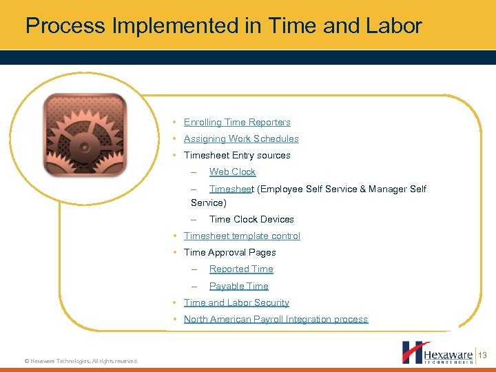 Process Implemented in Time and Labor • Enrolling Time Reporters • Assigning Work Schedules