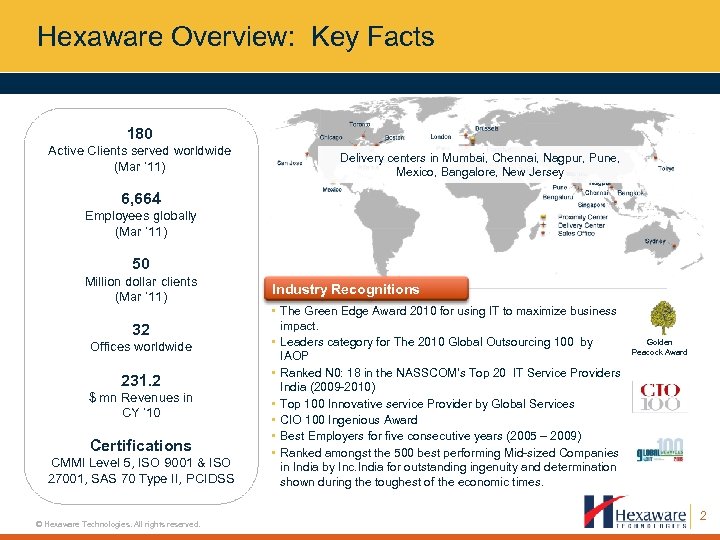 Hexaware Overview: Key Facts 180 Active Clients served worldwide (Mar ’ 11) Delivery centers