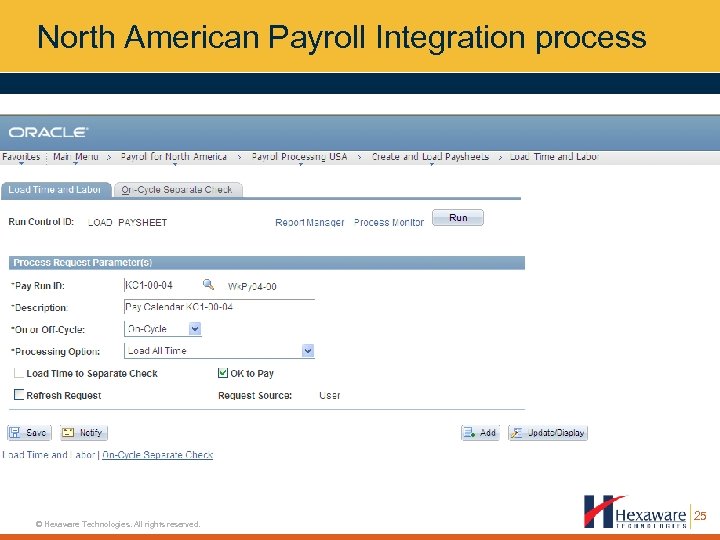North American Payroll Integration process © Hexaware Technologies. All rights reserved. 25 