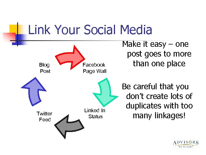 Link Your Social Media Blog Post Twitter Feed Facebook Page Wall Linked In Status