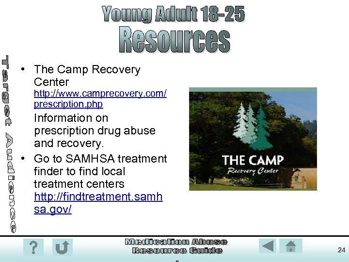  • The Camp Recovery Center http: //www. camprecovery. com/ prescription. php Information on