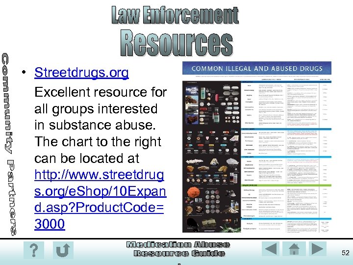  • Streetdrugs. org Excellent resource for all groups interested in substance abuse. The