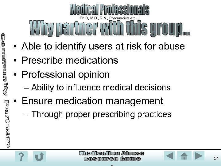 Ph. D, M. D. , R. N. , Pharmacists etc… • Able to identify