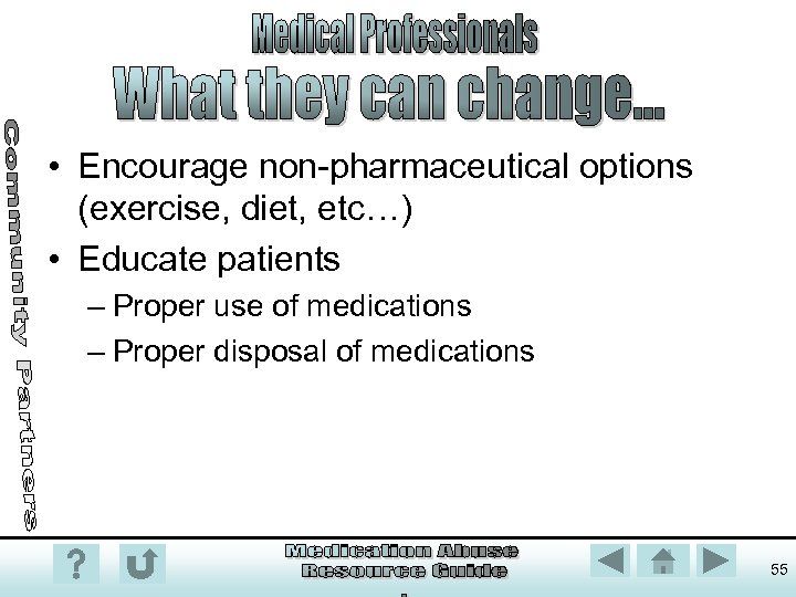  • Encourage non-pharmaceutical options (exercise, diet, etc…) • Educate patients – Proper use
