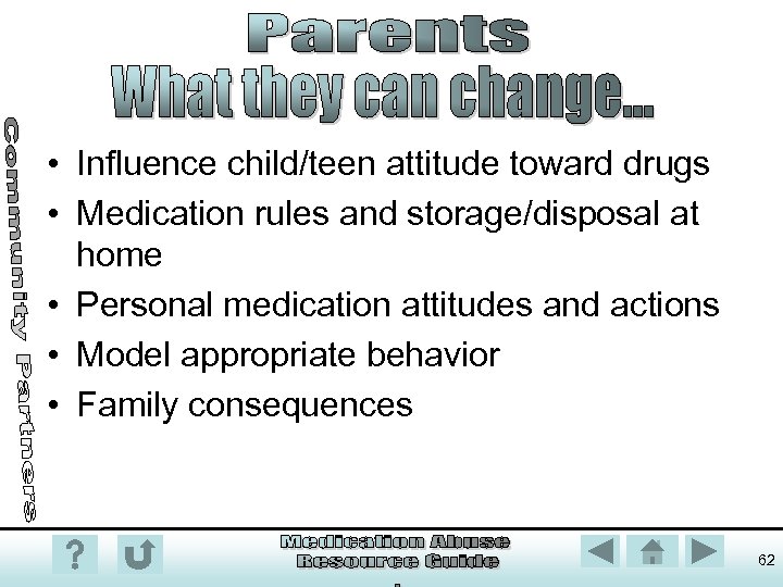  • Influence child/teen attitude toward drugs • Medication rules and storage/disposal at home