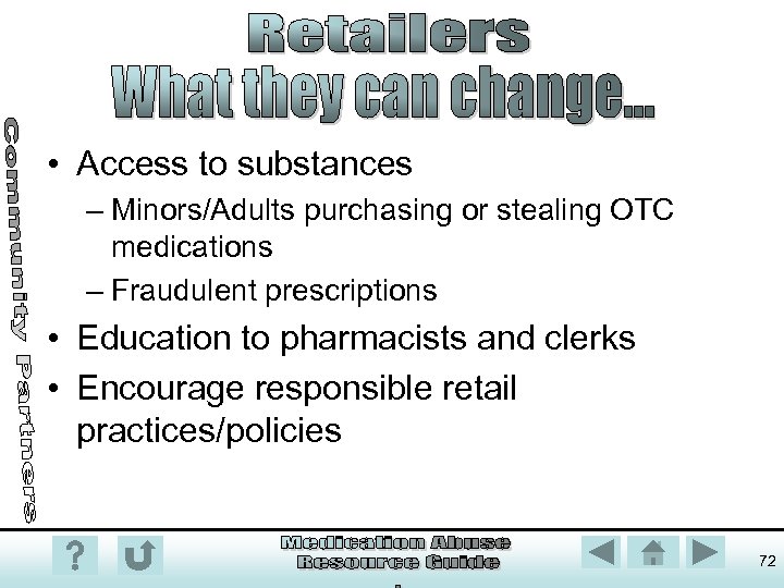  • Access to substances – Minors/Adults purchasing or stealing OTC medications – Fraudulent