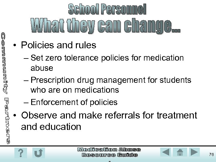  • Policies and rules – Set zero tolerance policies for medication abuse –