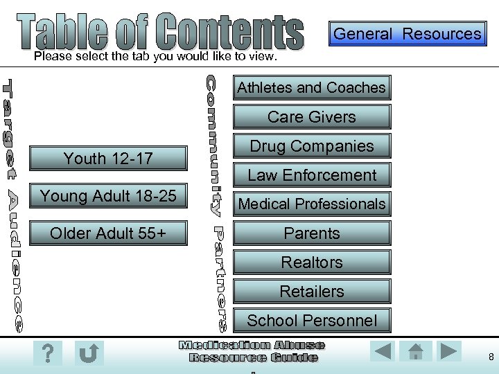 General Resources Table of Contents - Home Please select the tab you would like