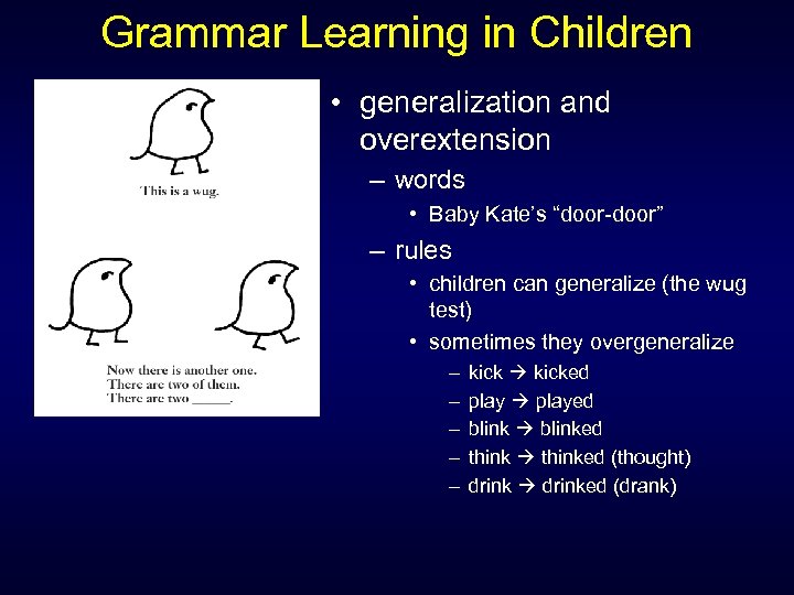 Grammar Learning in Children • generalization and overextension – words • Baby Kate’s “door-door”