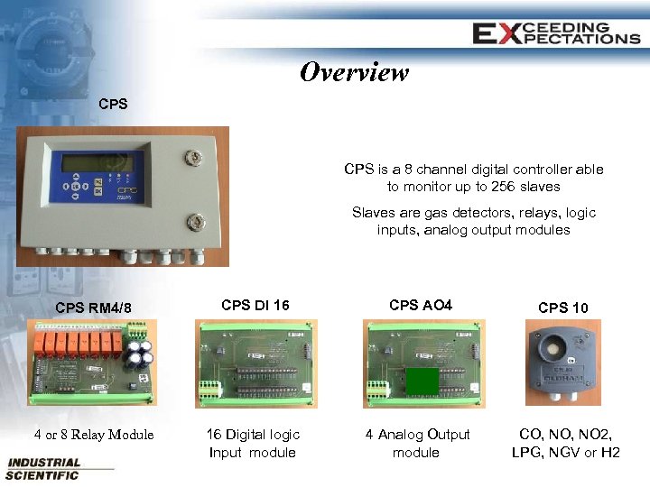 Overview CPS is a 8 channel digital controller able to monitor up to 256