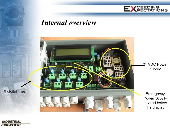 Internal overview 24 VDC Power supply 8 digital lines Emergency Power Supply located below