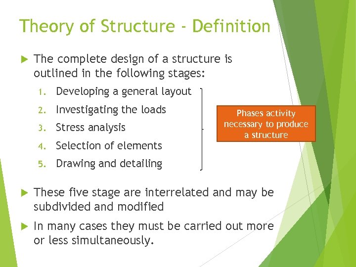 Theory of Structure - Definition The complete design of a structure is outlined in