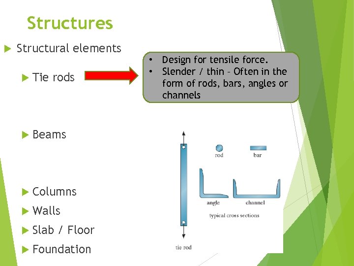 Structures Structural elements Tie rods Beams Columns Walls Slab / Floor Foundation • Design