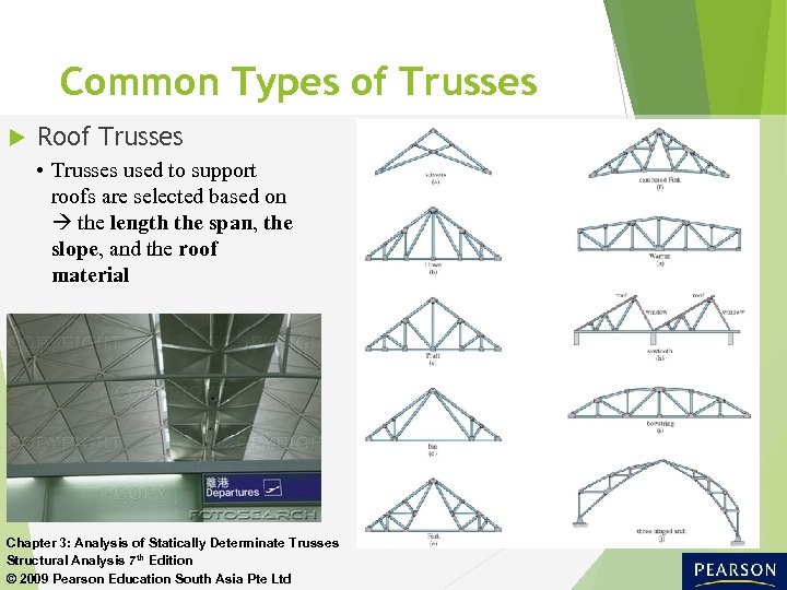 Common Types of Trusses Roof Trusses • Trusses used to support roofs are selected