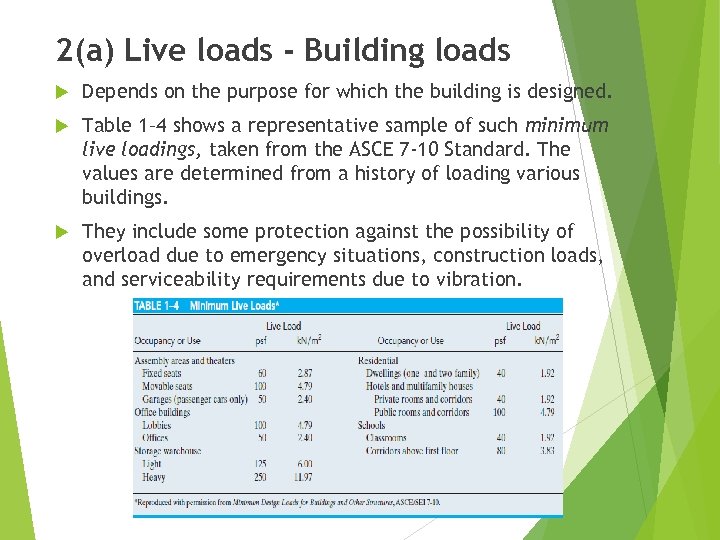 2(a) Live loads - Building loads Depends on the purpose for which the building