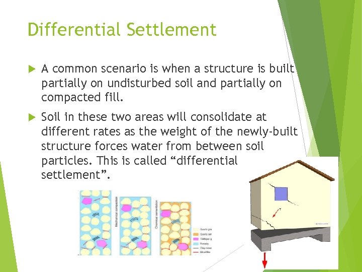 Differential Settlement A common scenario is when a structure is built partially on undisturbed