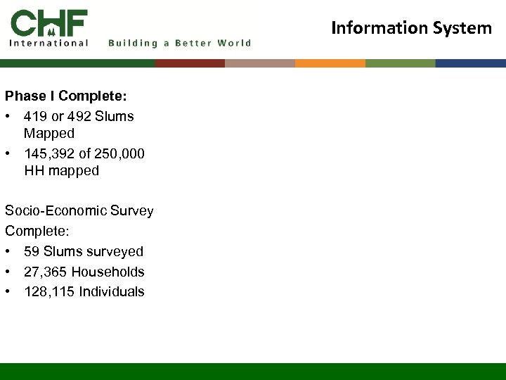 Information System Phase I Complete: • 419 or 492 Slums Mapped • 145, 392