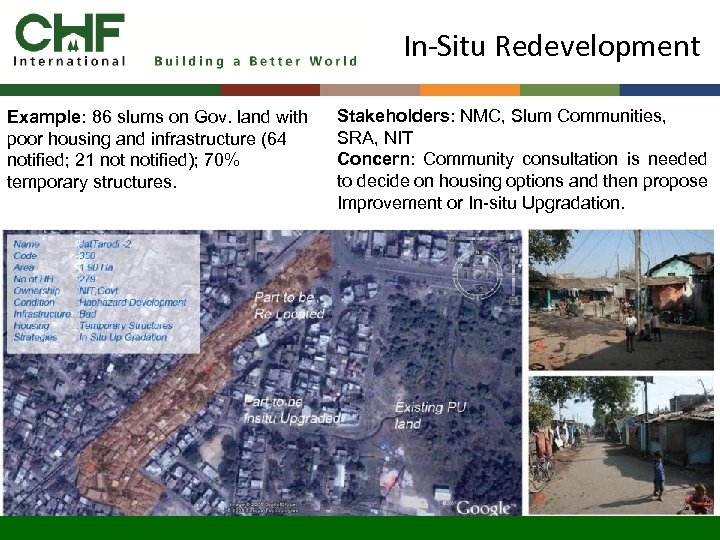 In-Situ Redevelopment Example: 86 slums on Gov. land with poor housing and infrastructure (64