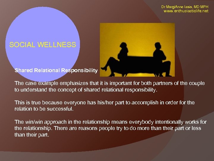 Dr Margi. Anne Isaia, MD MPH www. enthusiasticlife. net SOCIAL WELLNESS Shared Relational Responsibility