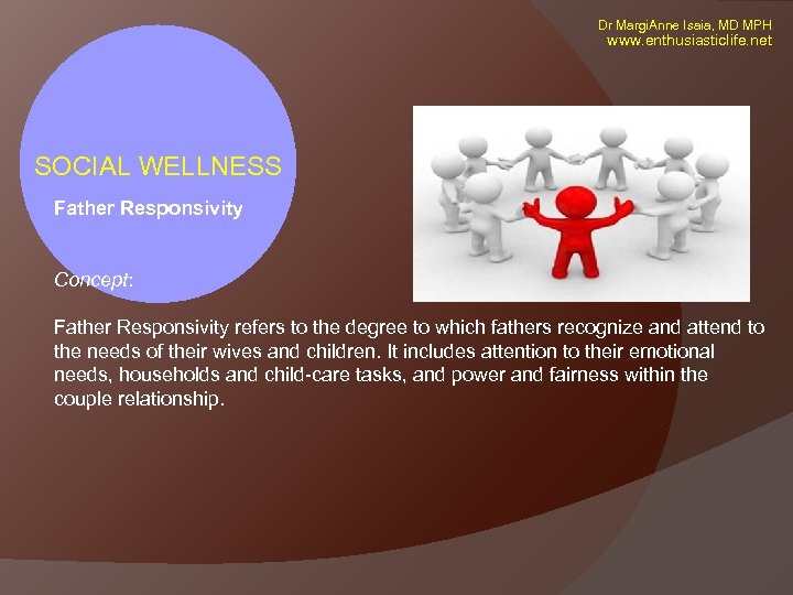 Dr Margi. Anne Isaia, MD MPH www. enthusiasticlife. net SOCIAL WELLNESS Father Responsivity Concept: