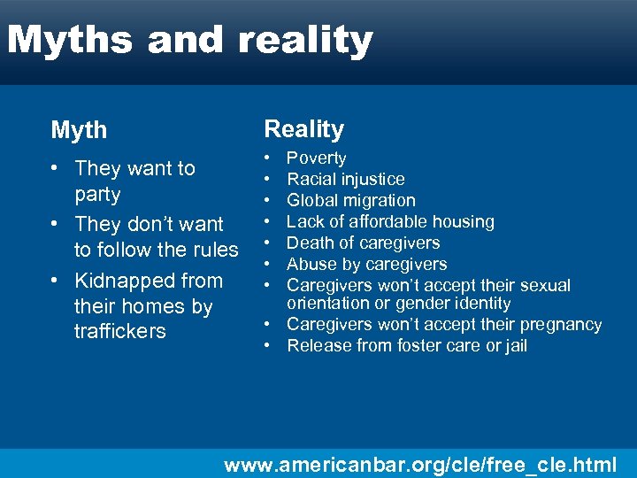 Myths and reality Myth Reality • They want to party • They don’t want