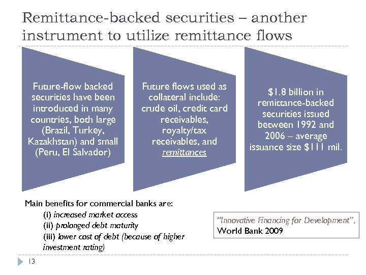 Remittance-backed securities – another instrument to utilize remittance flows Future-flow backed securities have been