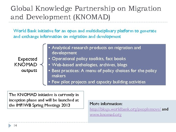 Global Knowledge Partnership on Migration and Development (KNOMAD) World Bank initiative for an open