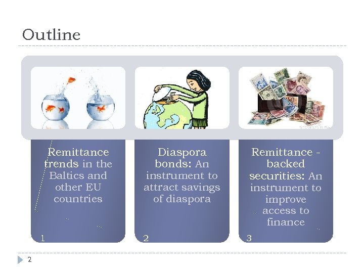 Outline Remittance trends in the Baltics and other EU countries 1 2 Diaspora bonds: