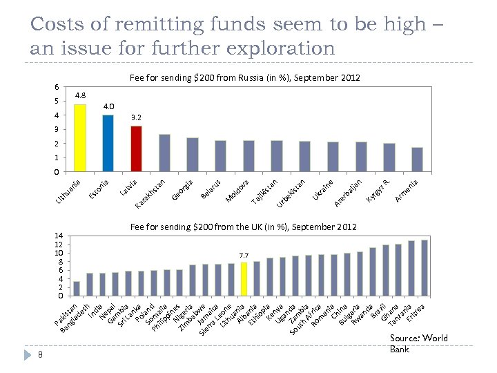 P Ba aki ng sta la n de sh In d Ne ia Ga