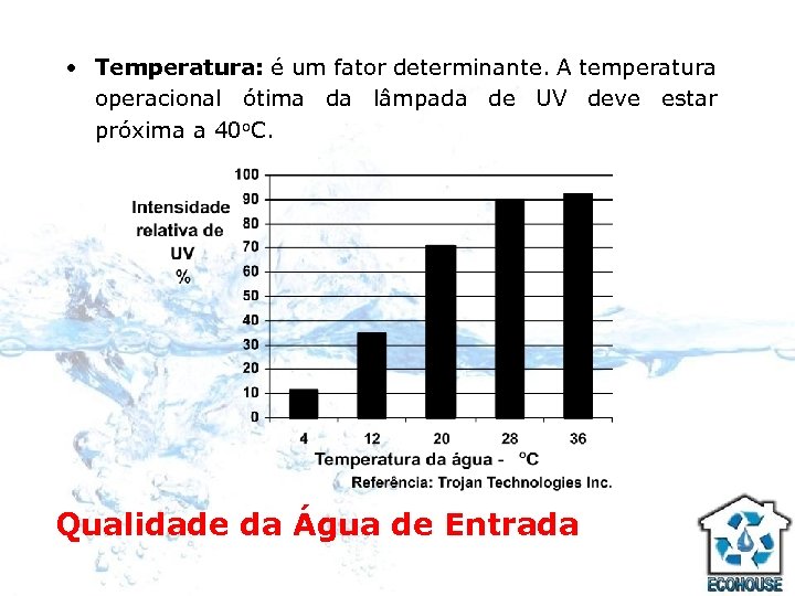  • Temperatura: é um fator determinante. A temperatura operacional ótima da lâmpada de
