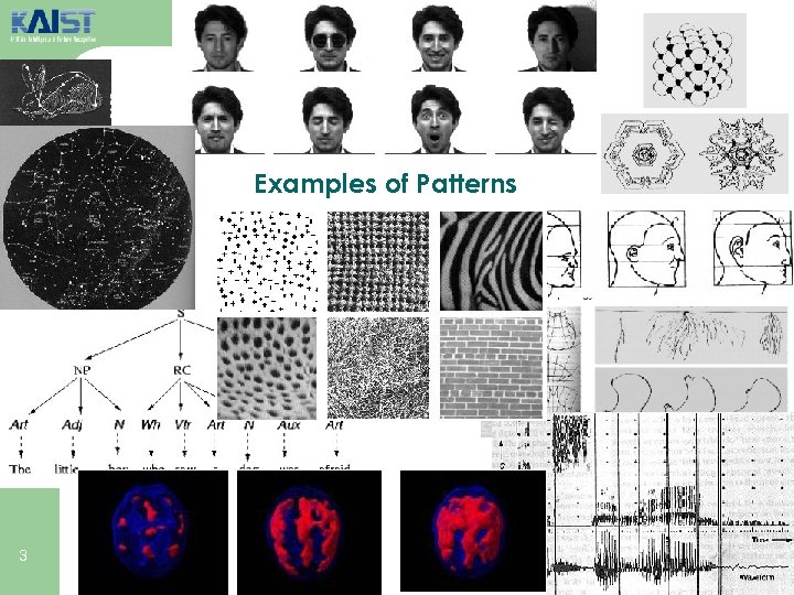 Examples of Patterns 3 