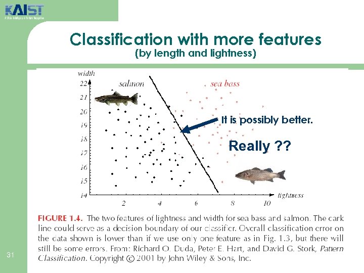 Classification with more features (by length and lightness) It is possibly better. Really ?