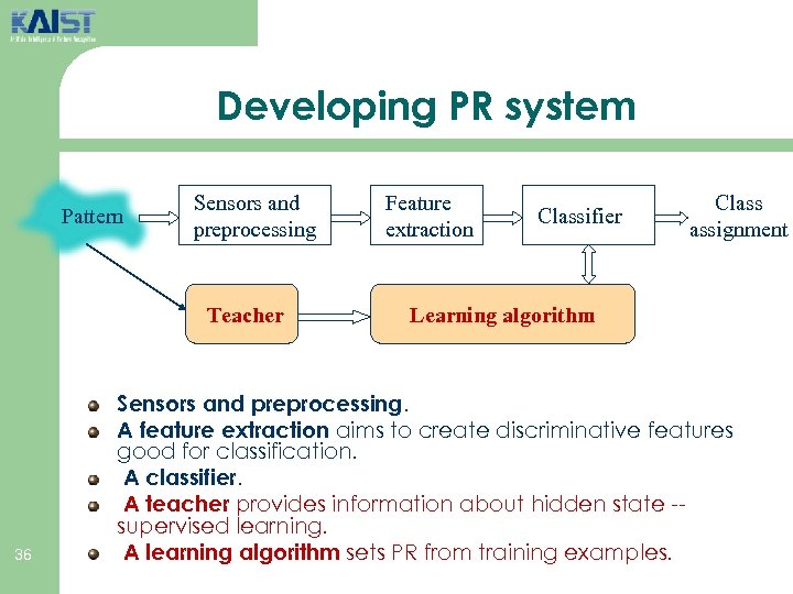 Developing PR system Pattern Sensors and preprocessing Teacher 36 Feature extraction Classifier Class assignment