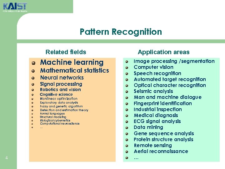 Pattern Recognition Related fields Machine learning Mathematical statistics Neural networks Signal processing Robotics and