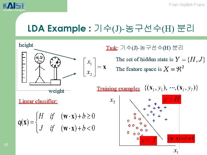 From Vojtěch Franc LDA Example : 기수(J)-농구선수(H) 분리 height Task: 기수(J)-농구선수(H) 분리 The set