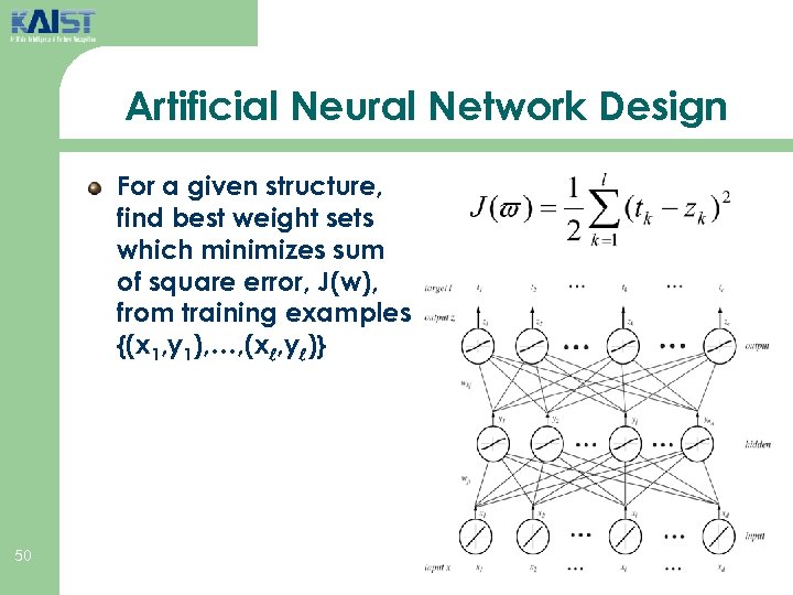 Artificial Neural Network Design For a given structure, find best weight sets which minimizes