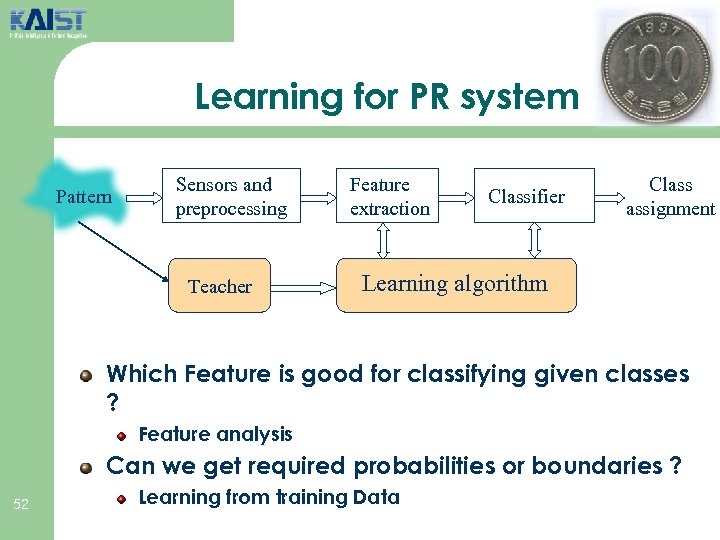 Learning for PR system Pattern Sensors and preprocessing Teacher Feature extraction Classifier Class assignment