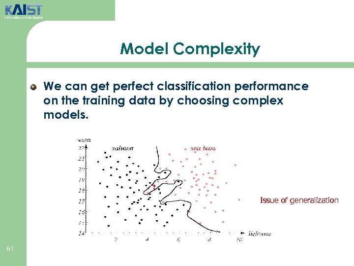 Model Complexity We can get perfect classification performance on the training data by choosing