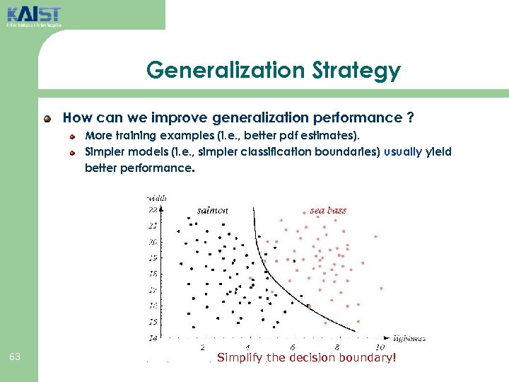 Generalization Strategy How can we improve generalization performance ? More training examples (i. e.