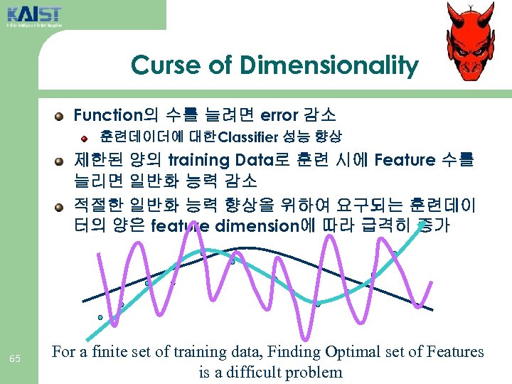 Curse of Dimensionality Function의 수를 늘려면 error 감소 훈련데이더에 대한Classifier 성능 향상 제한된 양의