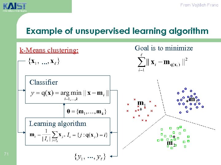 From Vojtěch Franc Example of unsupervised learning algorithm Goal is to minimize k-Means clustering: