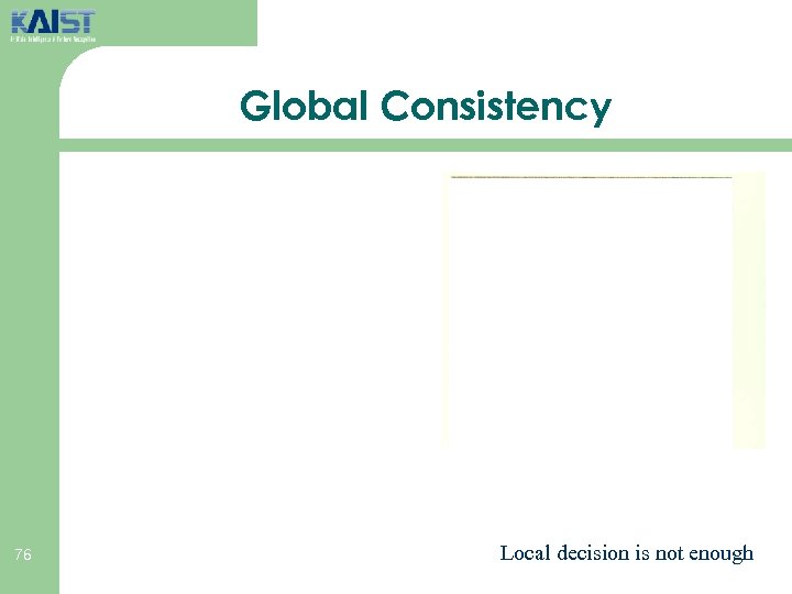 Global Consistency 76 Local decision is not enough 