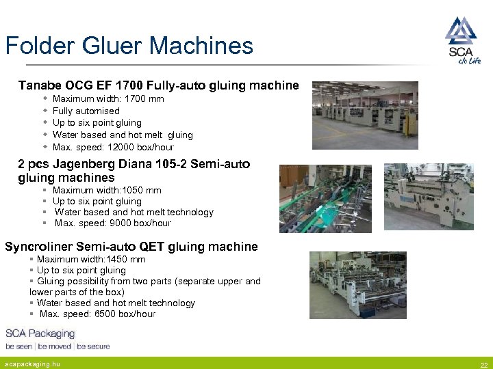 Folder Gluer Machines Tanabe OCG EF 1700 Fully-auto gluing machine w w w Maximum