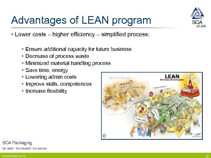 Advantages of LEAN program § Lower costs – higher efficiency – simplified process: w