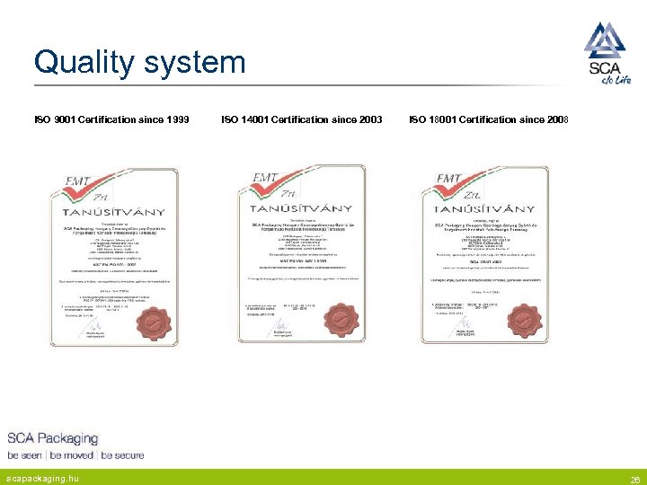 Quality system ISO 9001 Certification since 1999 scapackaging. hu ISO 14001 Certification since 2003