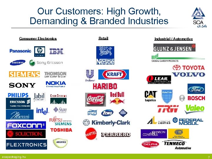 Our Customers: High Growth, Demanding & Branded Industries Consumer Electronics scapackaging. hu Retail Industrial