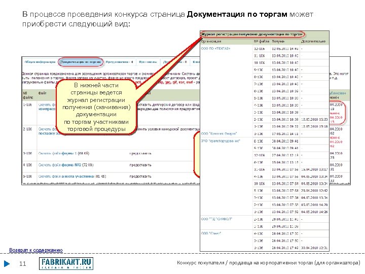 В процессе проведения конкурса страница Документация по торгам может приобрести следующий вид: В нижней