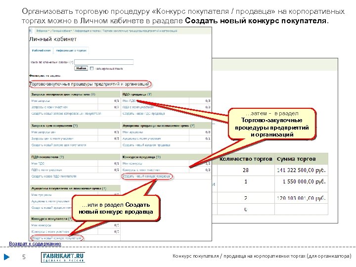 Организовать торговую процедуру «Конкурс покупателя / продавца» на корпоративных торгах можно в Личном кабинете