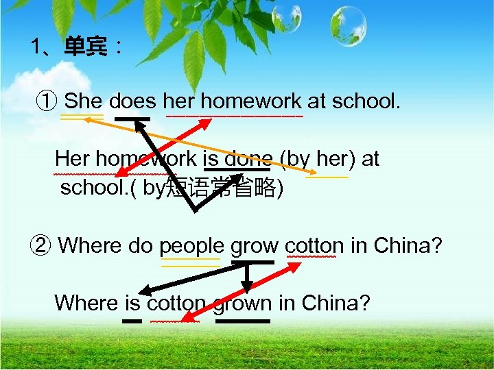 1、单宾： ① She does her homework at school. ﹋﹋﹋﹋﹋ Her homework is done (by