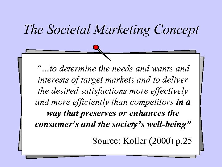 The Societal Marketing Concept “…to determine the needs and wants and interests of target